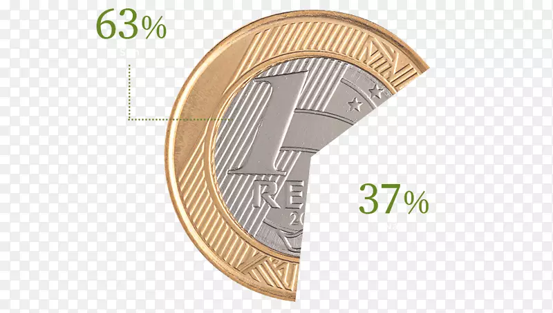 货币硬币巴西实际货币体系-硬币