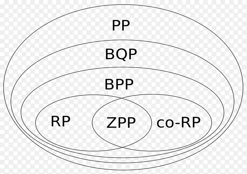 BPP复杂性类计算复杂性理论rp-复杂度