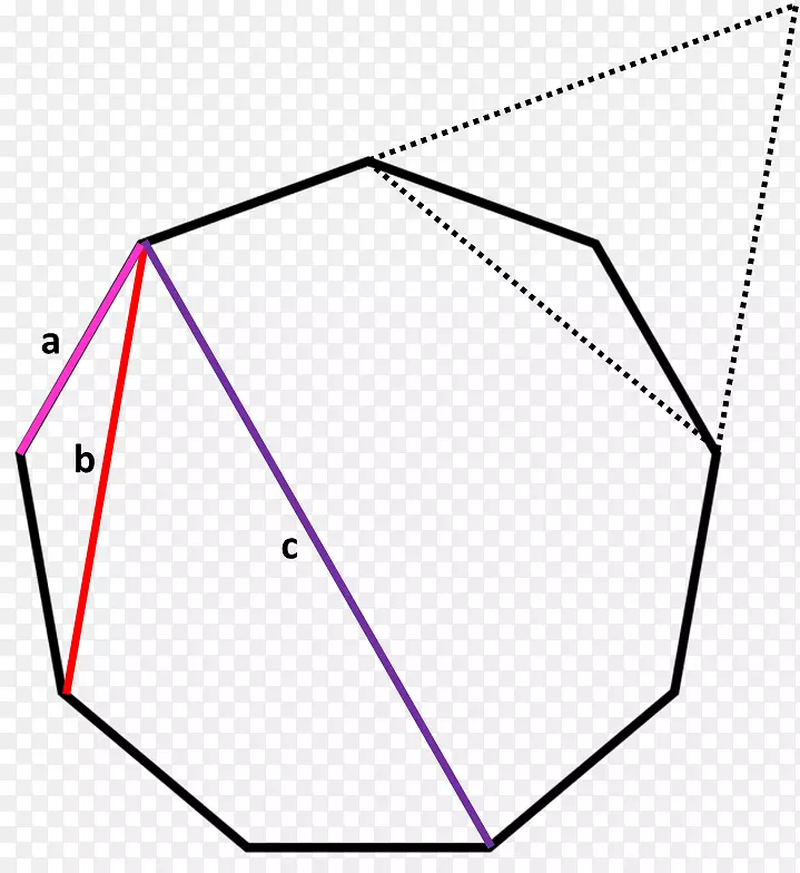 三角形非三角形面积形状-三角形