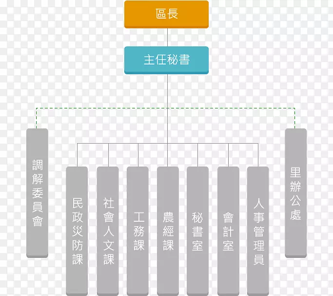 品牌技术-技术