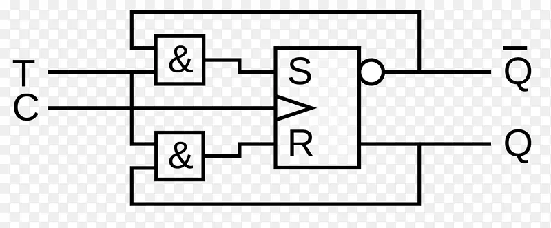 触发器逻辑门电路多振子和门触发器