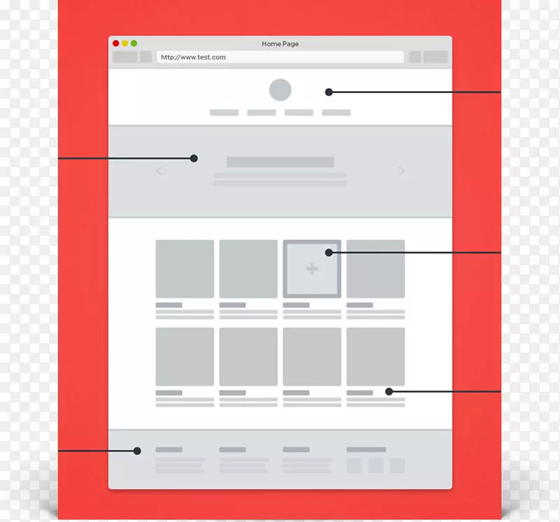 响应式网页设计网站线框设计