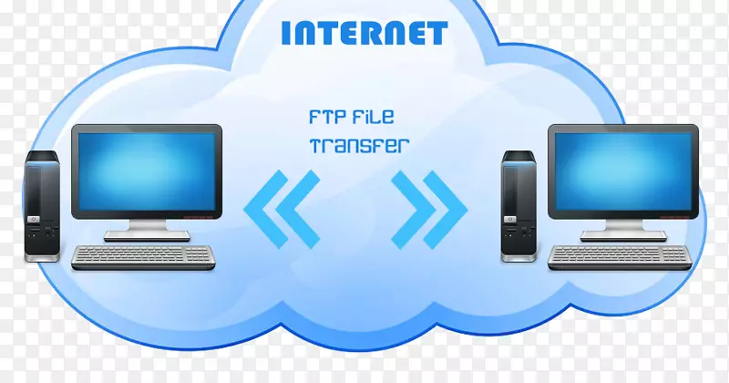 计算机网络文件传输协议电子邮件移动电话.ftp服务器