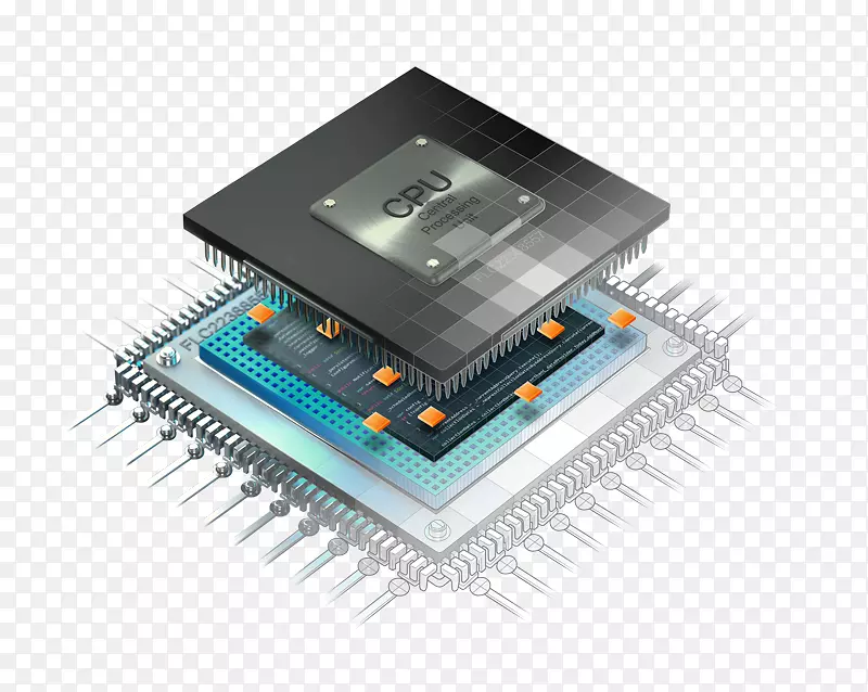 微控制器电子产品工程嵌入式系统设计