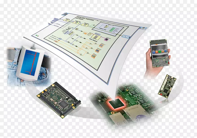 微控制器电子工程电子电视调谐器卡和适配器电子元件嵌入式