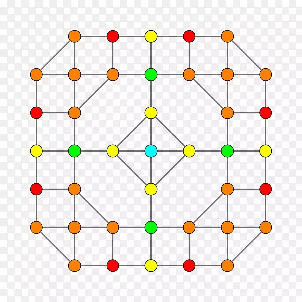 7-立方体