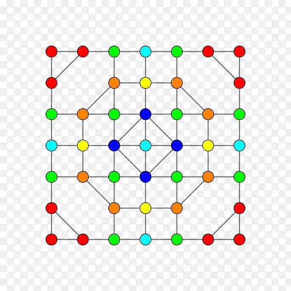 词汇7-立方体一致7-多边形几何-立方体