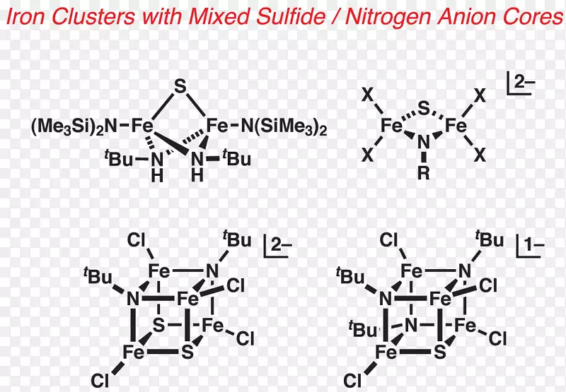 团簇化学铁硫簇铁硫蛋白铁