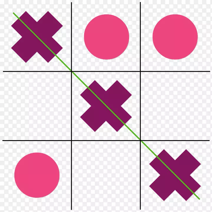 TIC-TAc-TOE HELOTES TIC TAC TEAD TIC TAC TIC TAC
