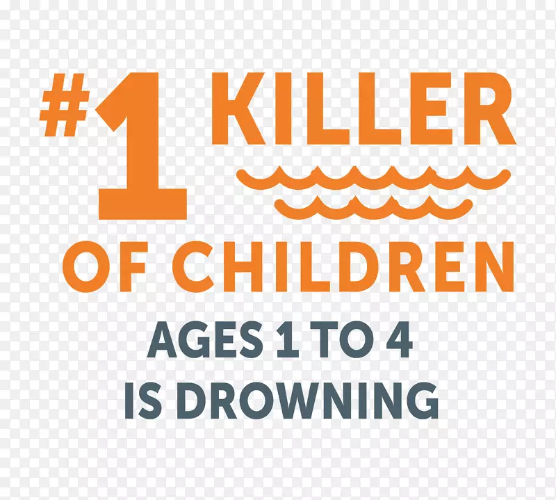 家庭安全全球安全儿童水安全儿童