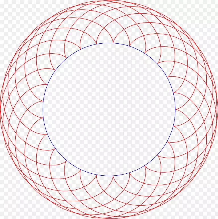 圆轮盘赌螺旋图点几何学圆