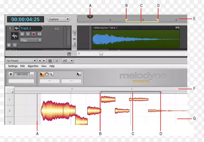 Cakewalk声纳计算机软件melodyne Celemony