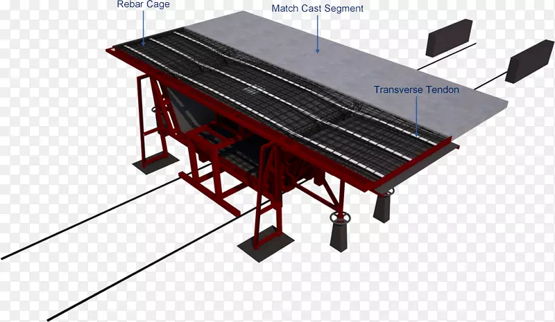机械制造工厂高架桥模具
