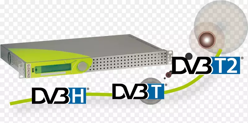 高效率视频编码dvb-t2数字视频广播dvb-c dvb s2