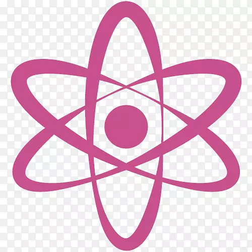 科学符号原子科学