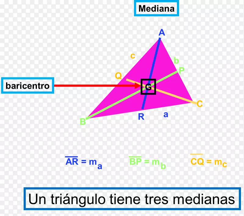 三角形中间erdibitzaile aıortay-三角形