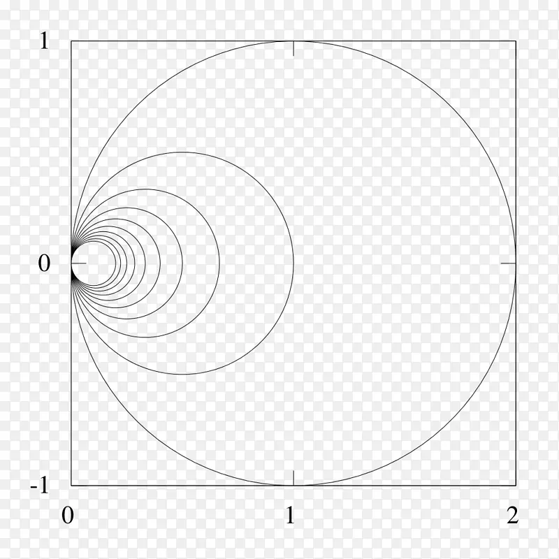 几何圆空间拓扑形状圆
