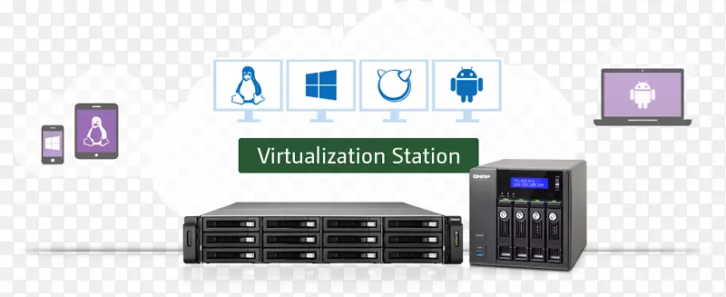 虚拟化QNAP系统公司网络存储系统虚拟机-企业站