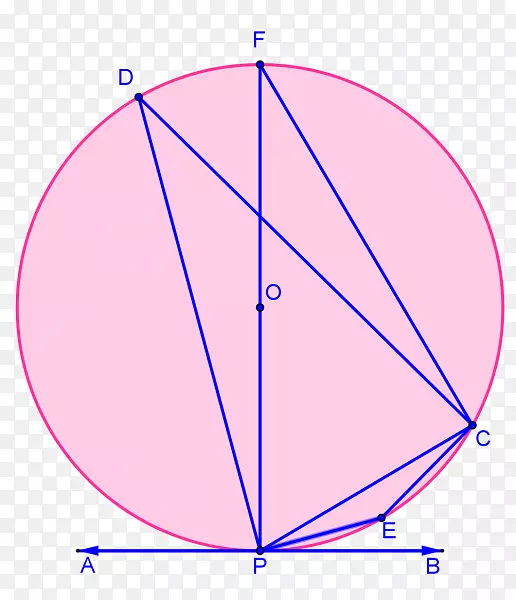 圆三角形点字体-半圆圆弧