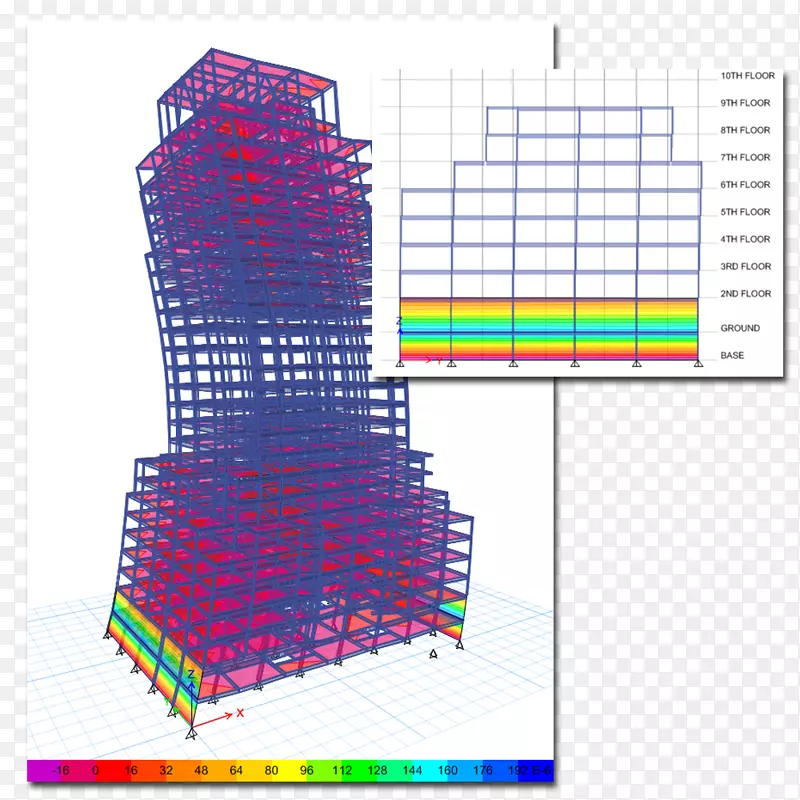 计算机与结构建筑工程土木工程结构工程建筑