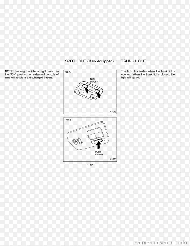 纸品技术品牌字体技术