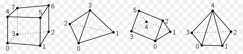 三角形点线艺术-三维图形