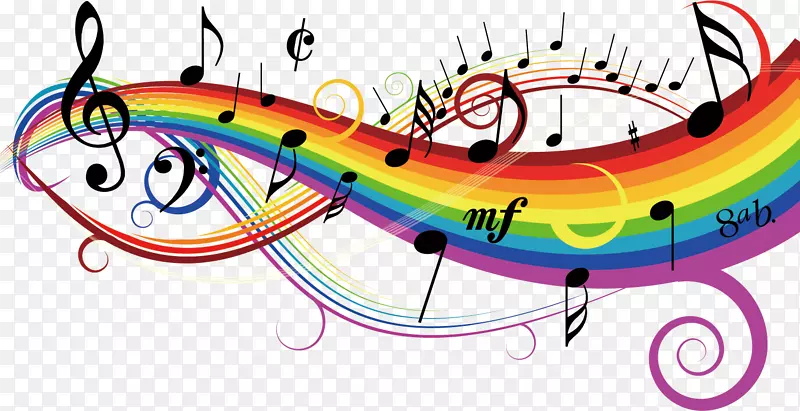 品尝宇宙：人们看到文字中的颜色和交响乐中的彩虹，通感的乐器音乐会.乐器