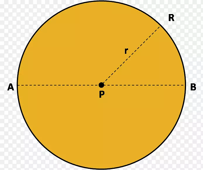 圆点角字形