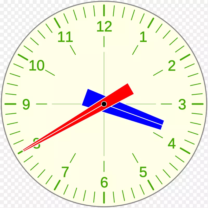 布拉格天文钟数字钟面对闹钟