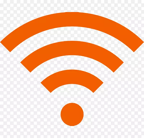 Wi-fi服务集无线网络-wifi