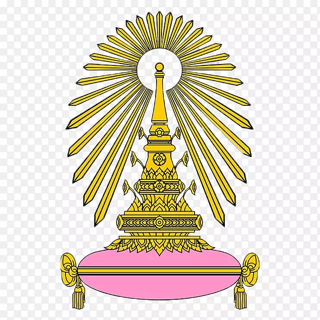 朱拉隆功大学จุฬาลงกรณ์มหาวิทยาลัย政治学学院国际发展研究硕士和博士学位-开放榴莲