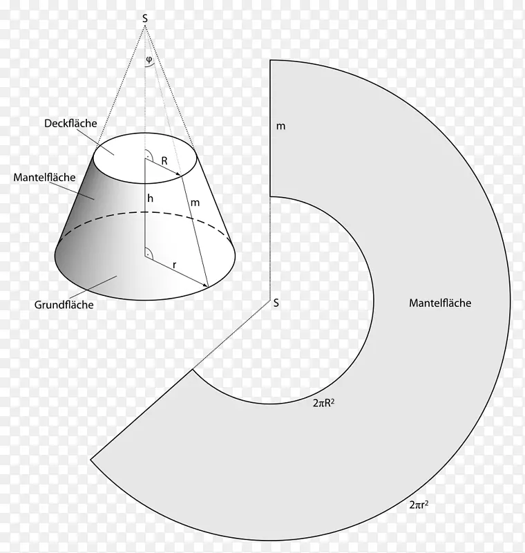 ABWICKLON几何锥酮格尔滕夫数学-数学