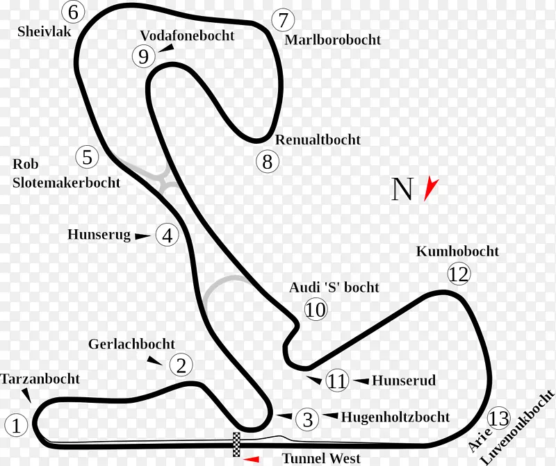 电路Zandvoort公式1方程式3银石赛道主赛道.公式1