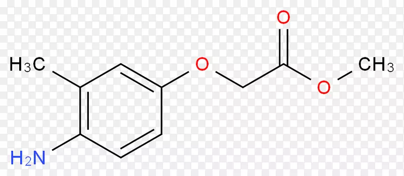辛丙酸、氨基酸、胆汁酸、氯仿酸-乙酸甲酯
