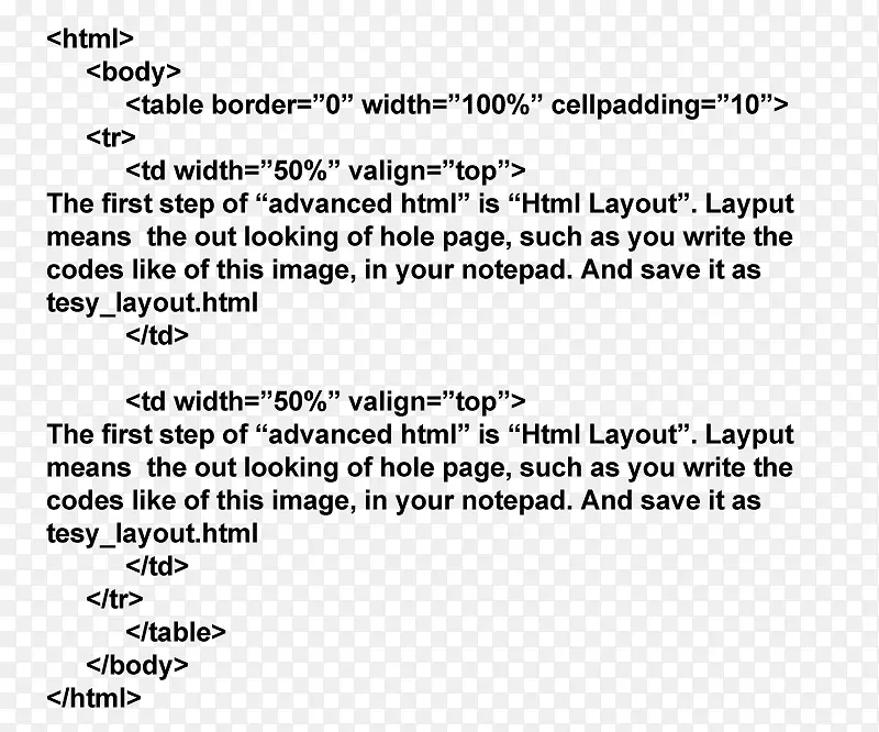HTML级联样式表文档页面布局记事本+