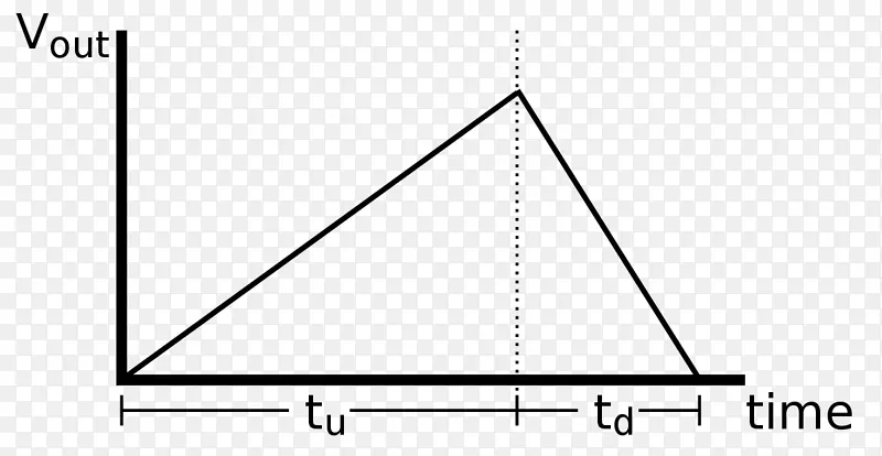 三角形白图-三角形