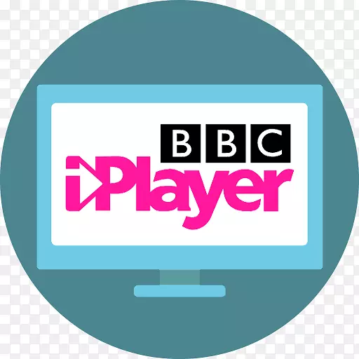 BBC iPlayer电视节目