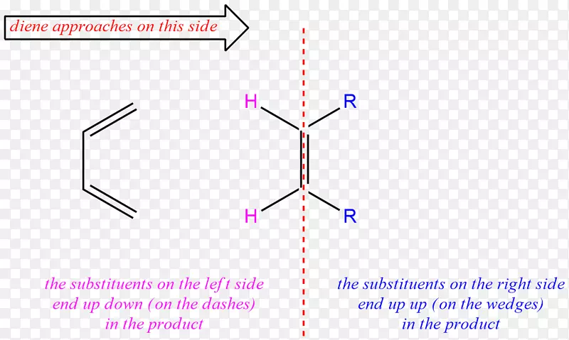 二烯炔环加成反应化学二烯炔环加成剂