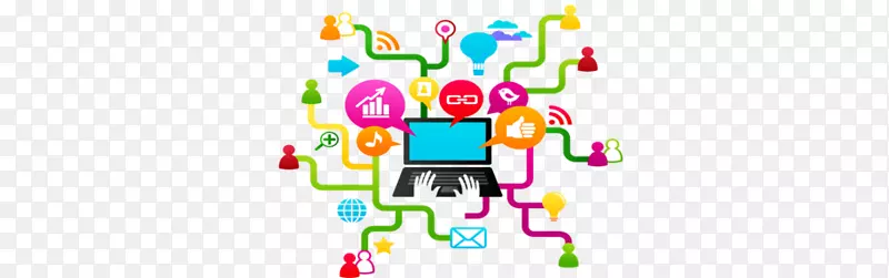 社交媒体分析技术商业文化-在线营销