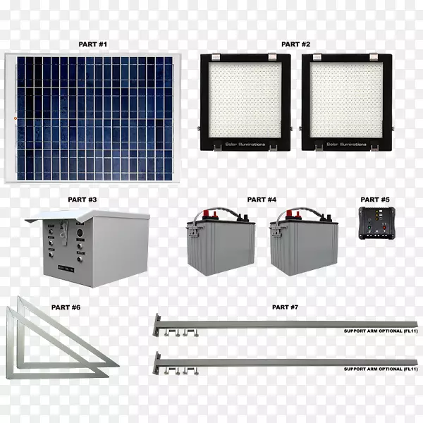 太阳能电池板太阳能灯太阳能光伏广告牌
