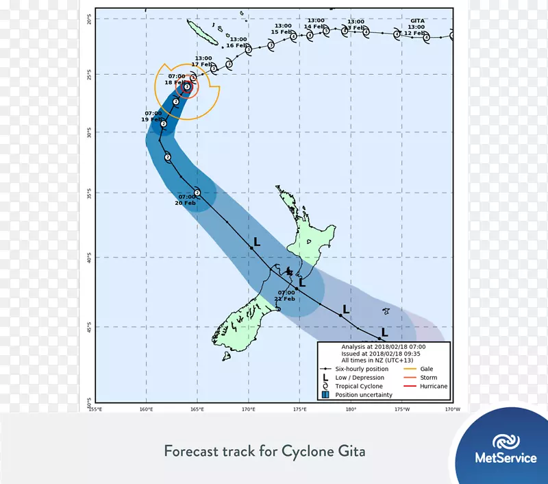 热带气旋吉塔新西兰气旋霍拉热带气旋-风