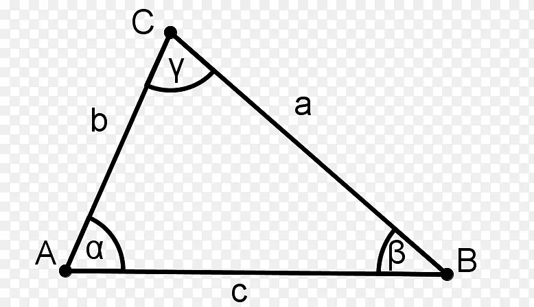 三角形规划数学准则