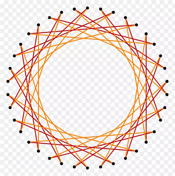 角五角圆截断规则多边形角