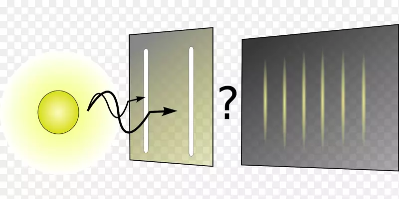 光双缝实验量子力学物理光