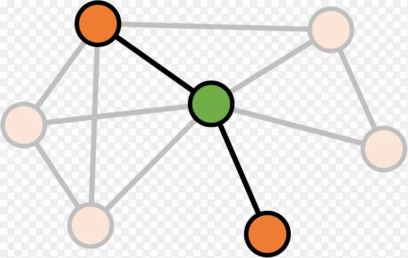 区块链分布式数据库计算机网络计算机图标
