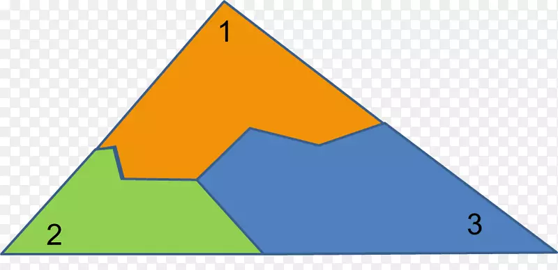 三角形点天空plc字体-三角形