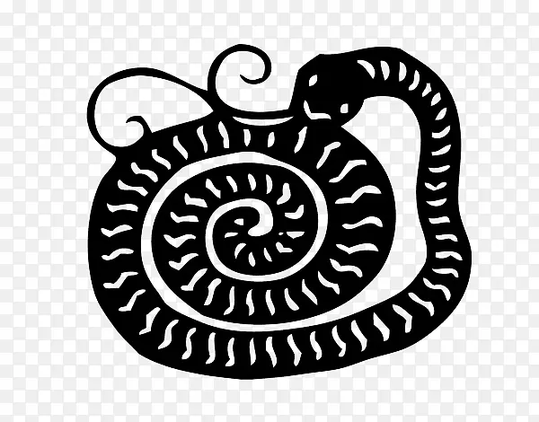 生肖蛇农历新年占星术-蛇