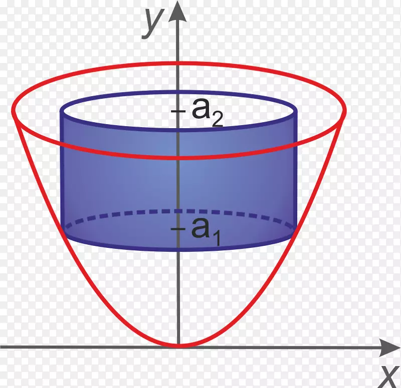 圆点角字形