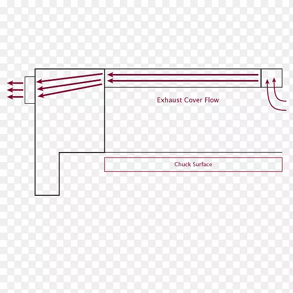 成本效益设备，LLC纺丝涂料品牌成本效益设备有限责任公司-成本效益