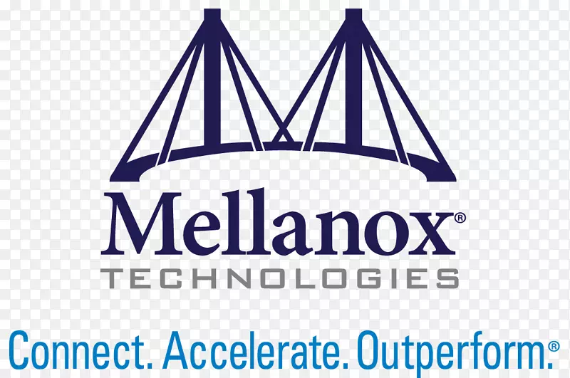Infiniband Mellanox技术网络交换机计算机网卡和适配器